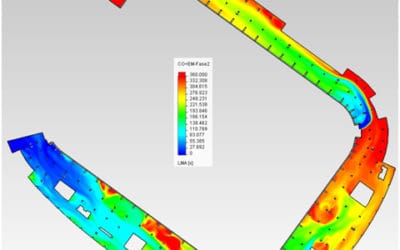 Validación de Sistemas de Ventilación por Impulso en Aparcamientos