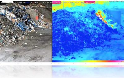 Sistemas de detección de incendios mediante análisis de contenido con cámaras térmicas o termográficas